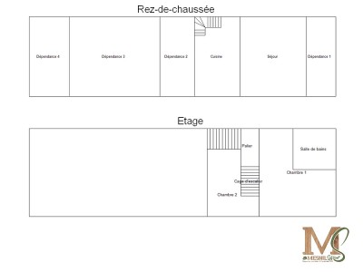 En savoir plus